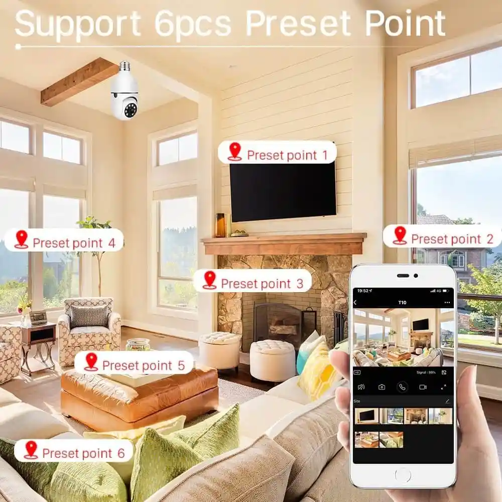 دوربین لامپی چرخشی 360 درجه مدلftycam